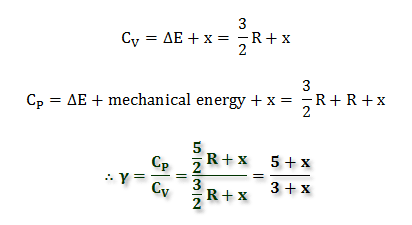 Calculation of specific heat capacity of gas