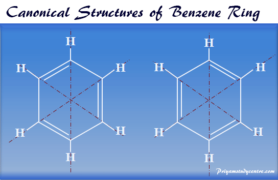 Structure of benzene ring in organic chemistry for calculation of dipole moment of the molecule