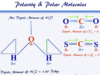 Polarity The polarity of bonds in polar and nonpolar molecules like water and carbon dioxide in chemistry