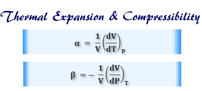 Compare thermal expansion and compressibility of ideal gases