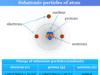 Elementary Particles Subatomic elementary particles like electron, proton and neutron of an atom
