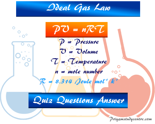 Ideal gas law quiz problems solutions