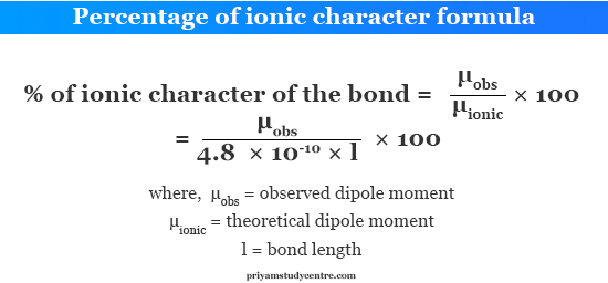 Percentage ionic character formula for the chemical bond in a molecule
