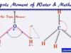 Dipole Moment Dipole moment definition, examples, unit in chemistry, application to calculate μ for water and methane molecules