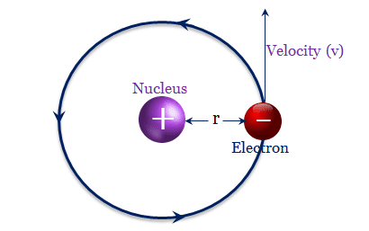hydrogen atom