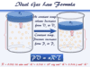 Ideal Gas Law Ideal gas law formula or equation derivation in chemistry or physics