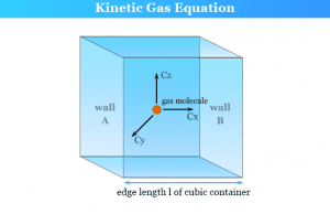 Kinetic Theory of Gases Kinetic gas theory equation formula derivation, calculate root mean square speed, average and total kinetic energy