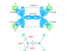 Alkenes Olefins Alkene or Olefin like ethylene (C2H4) structure in Organic Chemistry