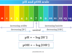 pH Scale pH and pOH Scale chart and definition for acidic, neutral and basic solution in chemistry