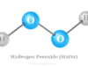 Hydrogen Peroxide Hydrogen peroxide formula H2O2, structure, production facts, and uses