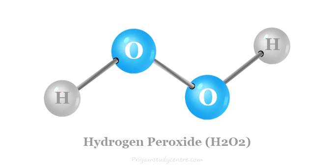Hydrogen peroxide formula H2O2, structure, production facts, and uses