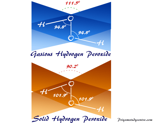 Hydrogen peroxide formula