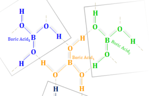 Boric Acid Boric acid (H3BO3) Structure, Properties, Preparation, and Chemical uses