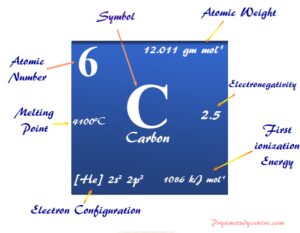 physical properties of carbon element