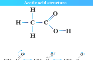 Acetic Acid Acetic acid structure, formula and resonance hybrid in organic chemistry