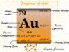 Gold Gold element or metal symbol, properties, facts, uses, processing steps and position on periodic table