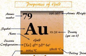 Gold Gold element or metal symbol, properties, facts, uses, processing steps and position on periodic table
