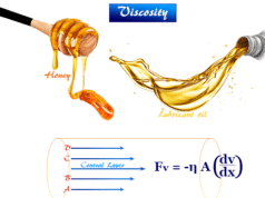 Viscosity of liquids Viscosity of liquids definition, measuring formula, unit, dimension, examples in glycerol, oils and water, laminar, turbulent types of fluid or liquid flow in chemistry