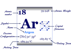 Argon Argon (Ar), chemical element, noble gas of Group 18 of periodic table with properties, uses in metallurgy or fluorescent tube