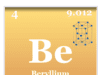 Beryllium Beryllium element symbol, periodic table properties