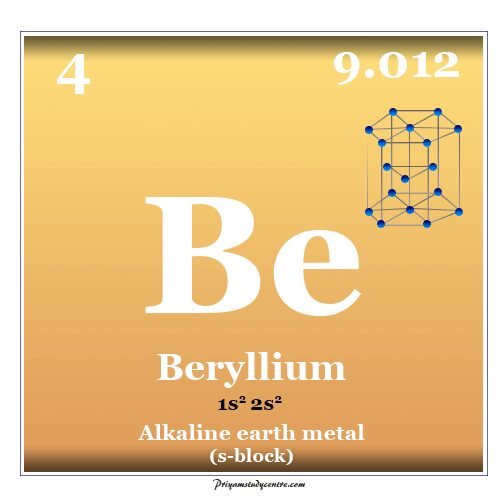 Beryllium element symbol, periodic table properties