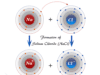 Ionic Bonding Ionic bonding formation in sodium chloride (NaCl) from metal sodium and non-metal chlorine atoms in chemistry