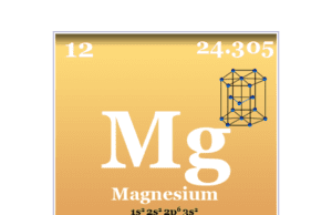 Magnesium Magnesium element chemical element and periodic table properties