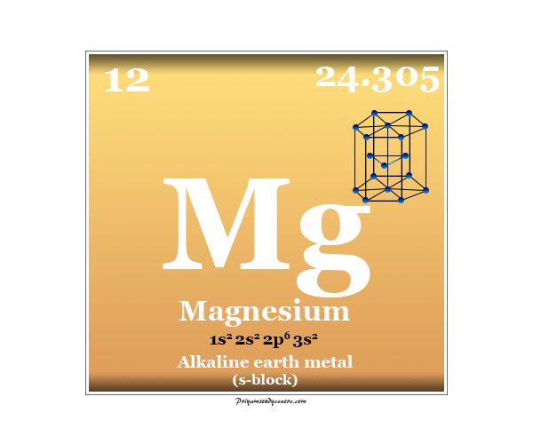Magnesium element chemical element and periodic table properties