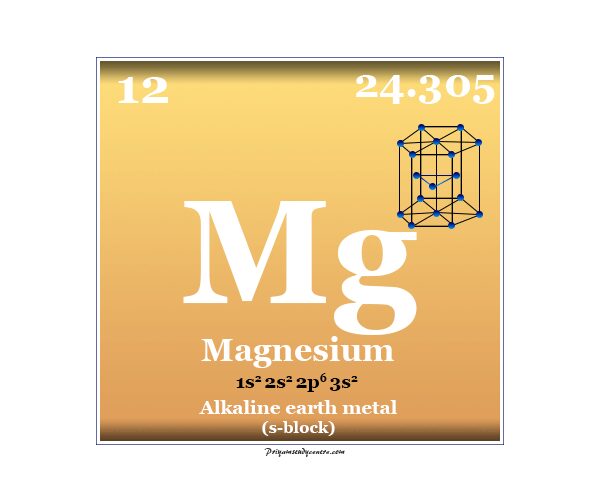 Magnesium element chemical element and periodic table properties
