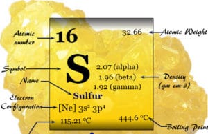 Sulfur Sulfur element facts, symbol, properties, compounds, uses and position on the periodic table