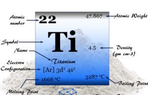 Titanium Titanium (Ti), chemical element of Group 4 in periodic table with properties, melting point, uses of metal in alloy making
