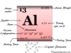 Aluminum Aluminum (Al) or alumium, chemical element of Group 13 of periodic table uses widely due to its properties and cheap in price