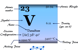 Vanadium Vanadium (V), chemical element transition metal of Group 5 (VIB) of the periodic table has properties to used in alloy making