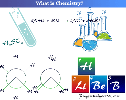 What is chemistry in science education?