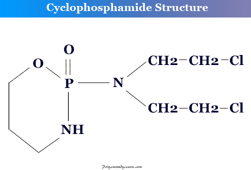 Cyclophosphamide structural formula, dose, and Side effects