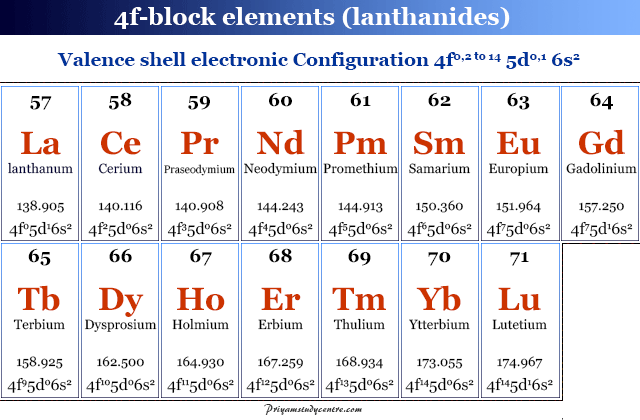 17 Rare Earth Elements 17-rare-earth-elements