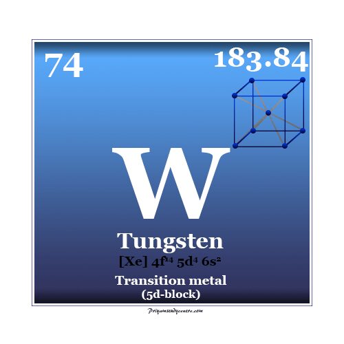 Tungsten chemical element or transition metal symbol and the periodic table properties
