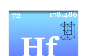 Hafnium Hafnium element chemical symbol and periodic table properties