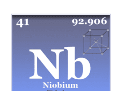 Niobium Niobium element or transition metal chemical symbol, properties, isotopes, uses and position on periodic table