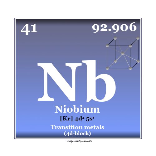 Niobium element or transition metal chemical symbol, properties, isotopes, uses and position on periodic table