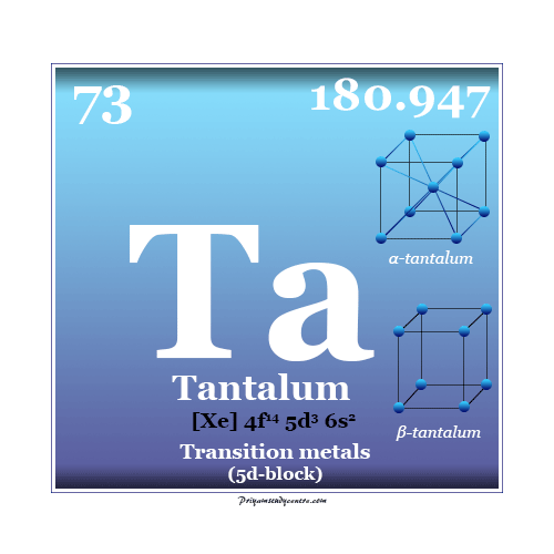 Tantalum chemical element or transition metal symbol, properties, production, facts, uses and position on the periodic table