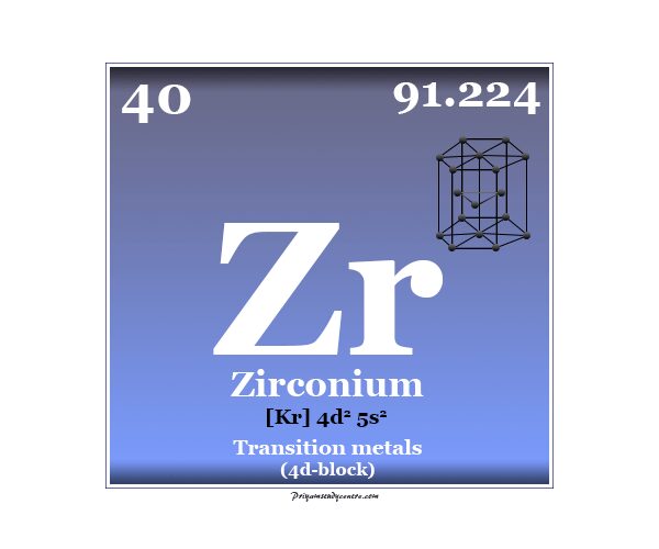 Zirconium element chemical symbol and periodic table properties