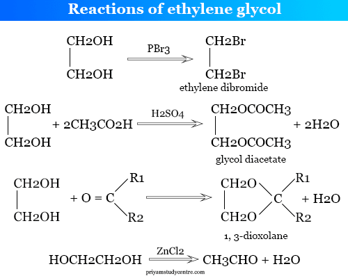 ethylene glycol structural formula