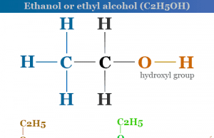 Ethanol Ethanol or ethyl alcohol formula, structure and properties