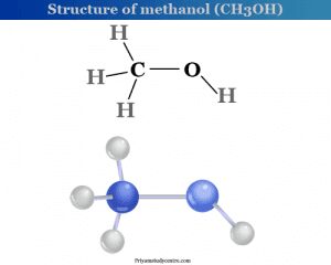 Methanol - Formula, Structure, Properties, Uses, Production