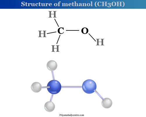 Methanol