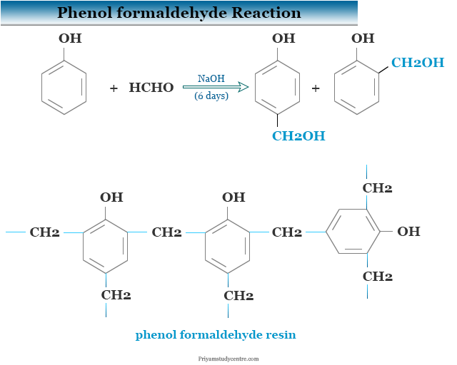 Phenol formaldehyde Reaction and resin or Bakelite