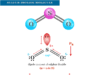 Sulfur Dioxide Structures of sulfur dioxide gas molecule with uses and effects on environment or humans health