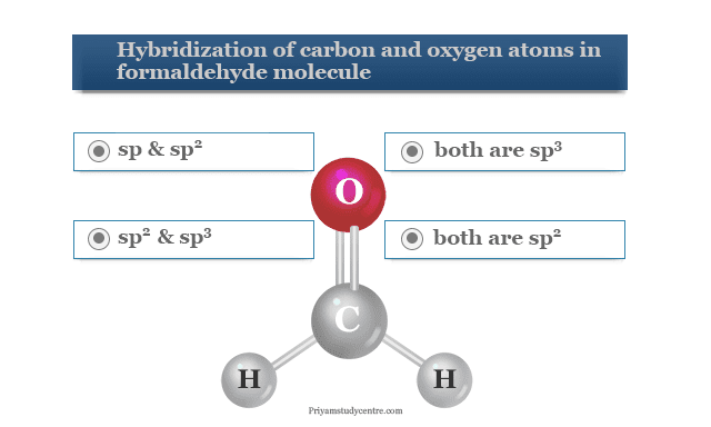 Chemical bonding quiz or practice test MCQ questions with answers for exams like NEET, JEE, KVPY