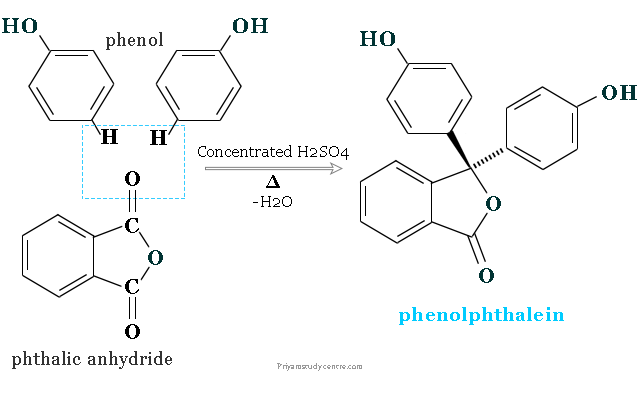 phenolphthalein synthesis from phthalic anhydride (1 mole) and phenol (2 mole)